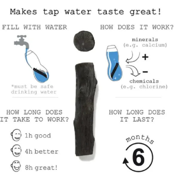 Aktivkohle Binchotan Wasserfilter - 1 Stück