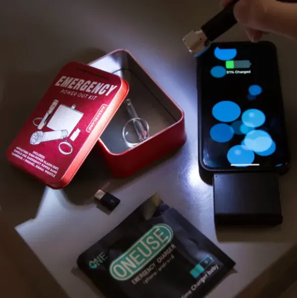 Notfall Set EMERGENCY Kit