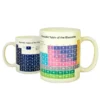 Tasse Periodensystem - Wechselmotiv Morph Mug - Wärmeeffekt
