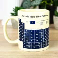 Tasse Periodensystem - Wechselmotiv Morph Mug - Wärmeeffekt