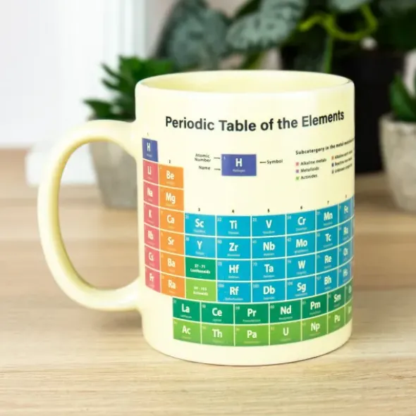 Tasse Periodensystem - Wechselmotiv Morph Mug - Wärmeeffekt