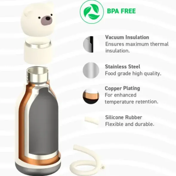 Trinkflasche Bestie Bär 460 ml, Edelstahl doppelwandig