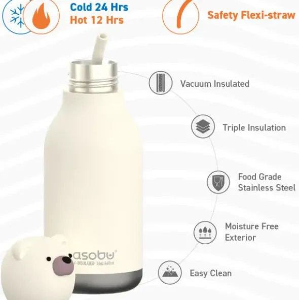 Trinkflasche Bestie Bär 460 ml, Edelstahl doppelwandig