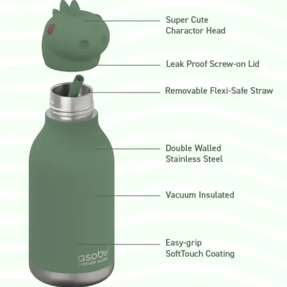 Trinkflasche Bestie Dino 460 ml, Edelstahl doppelwandig