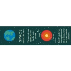 Washi Tape EX - space infographic